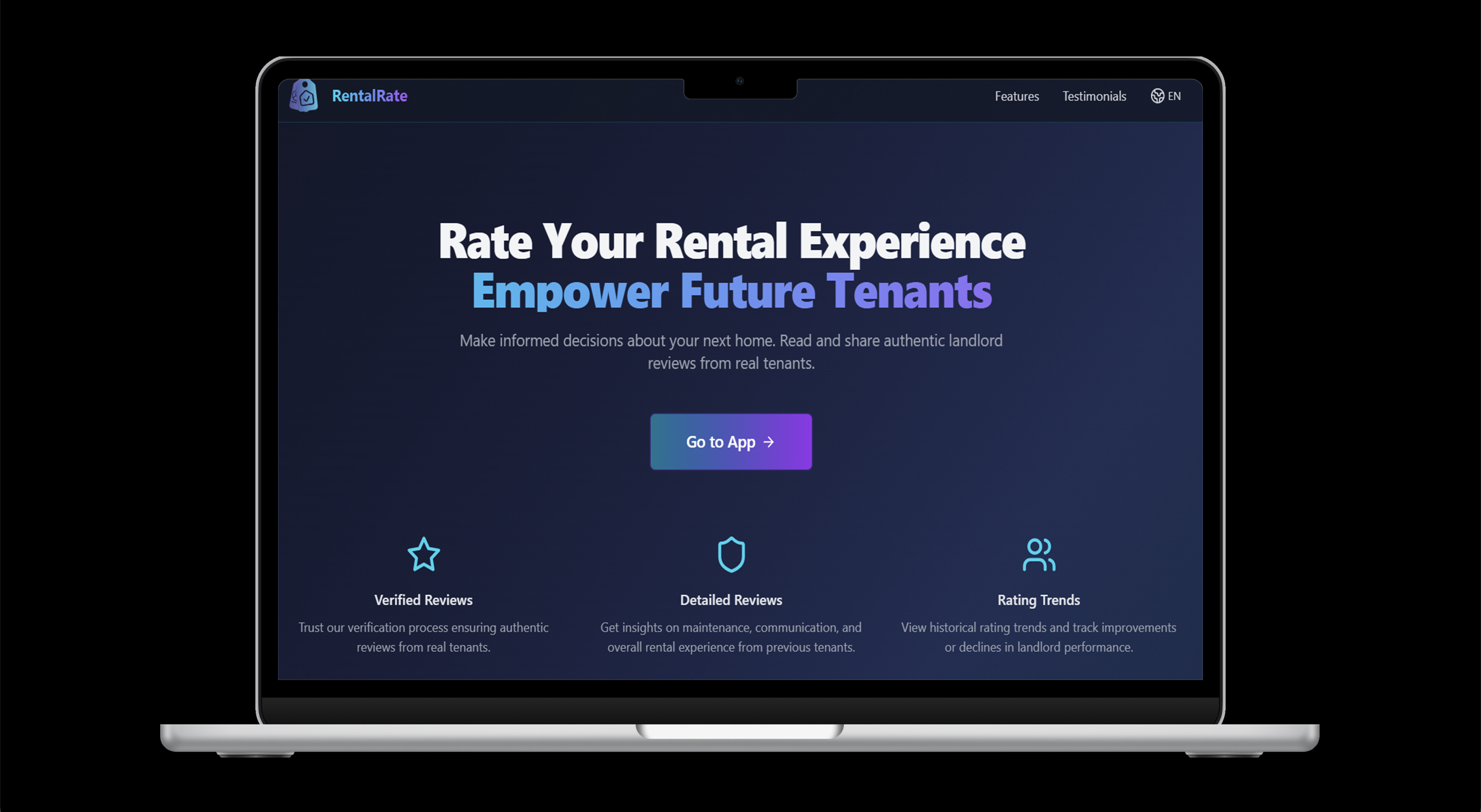 Rental Rate